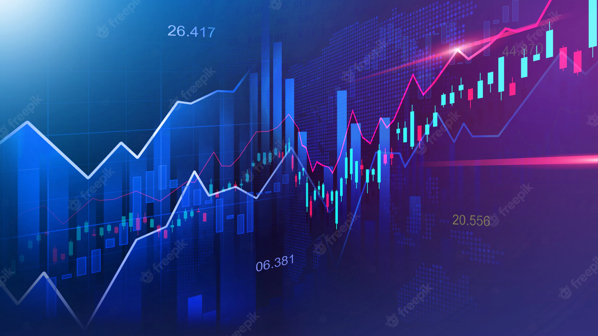 Stock Market Graph