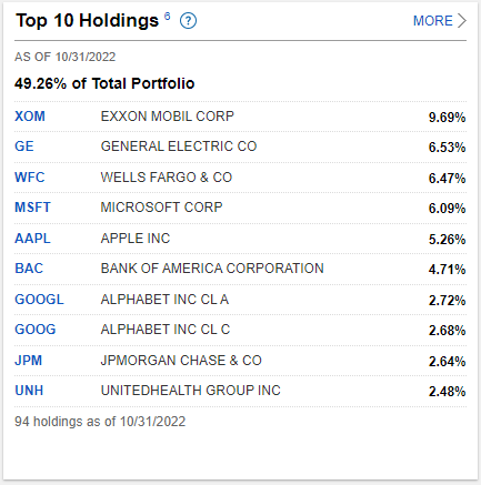 Mega Cap Index Fund