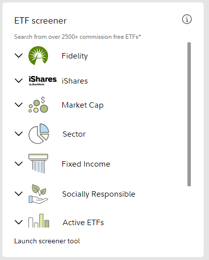 Fidelity ETF Screener List